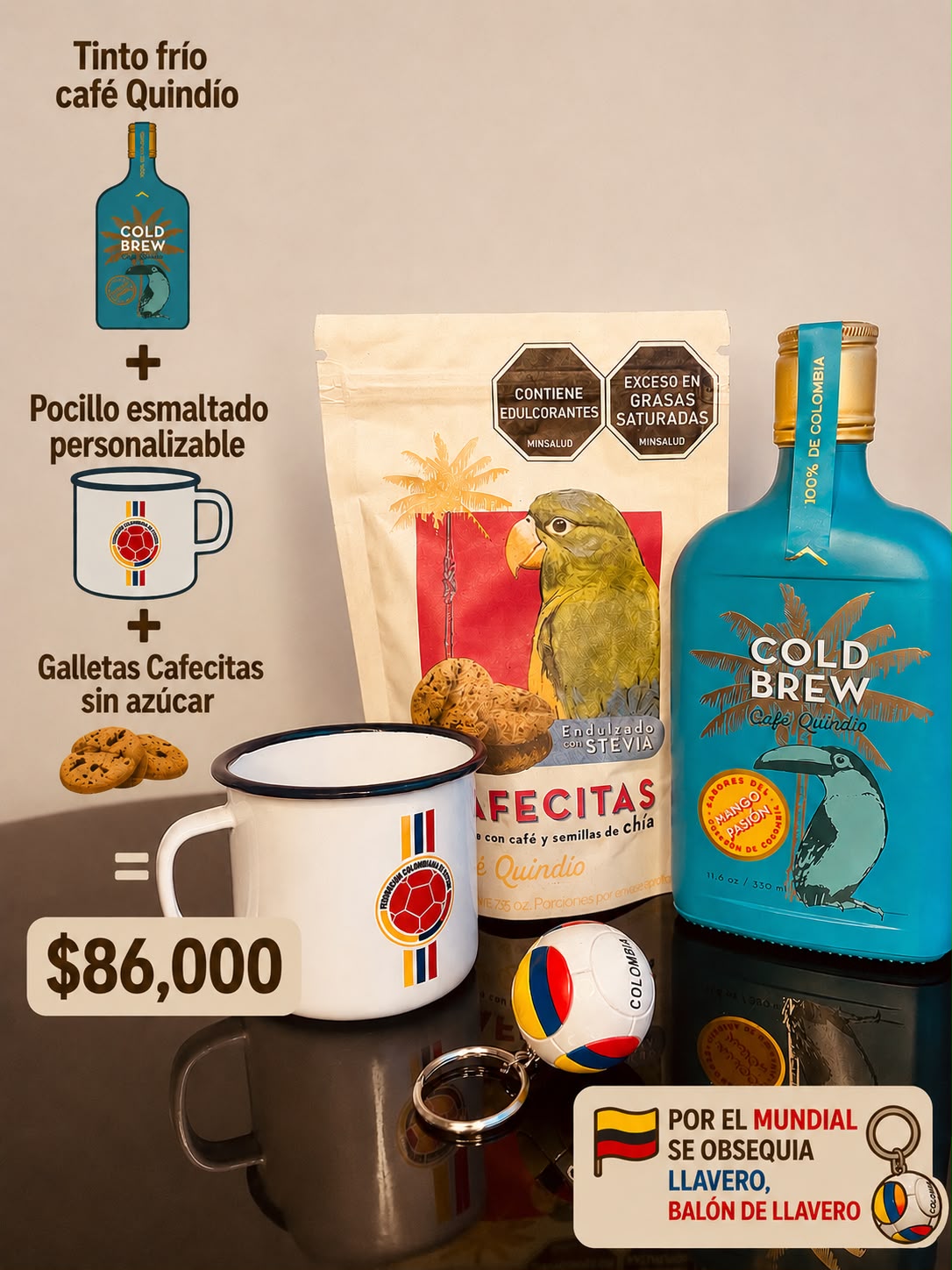 Ancheta Mundialista De Cafe Edicion Especial.